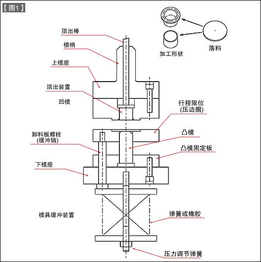 src=http___lingbocn.com_zb_users_upload_2017_11_201711051509888054507510.gif&refer=http___lingbocn.jpg